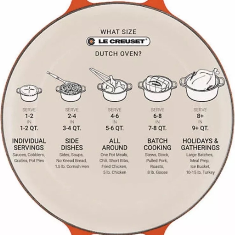 Le Creuset NEW White 5.5 Qt Enameled Cast Iron Dutch Oven - Picture 10 of 11